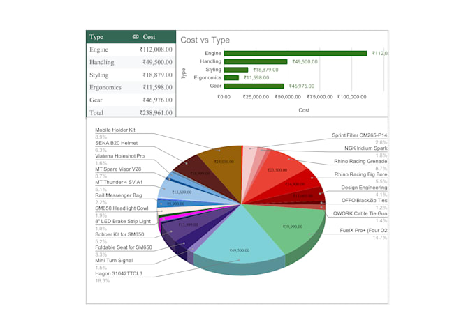 make interactive presentations and slideshows